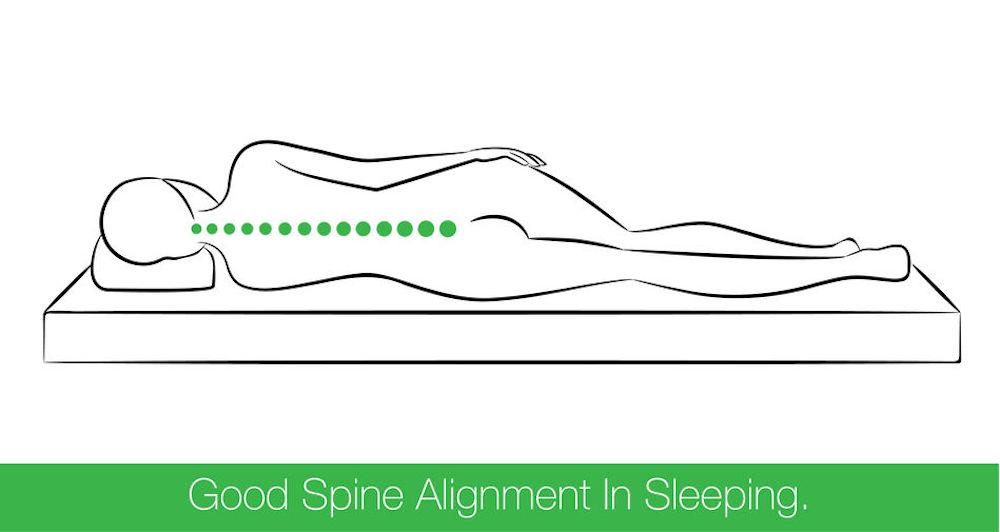 49365145 - the correct spine alignment when sleeping by on the side sleeping position.